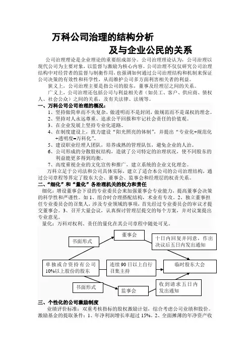 万科治理结构分析及与企业公民的关系