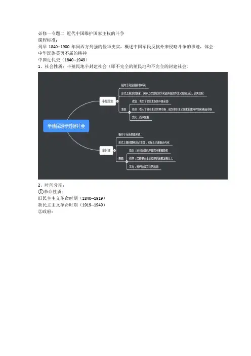 高中历史人民版必修一专题二近代中国维护国家主权的斗争 知识结构