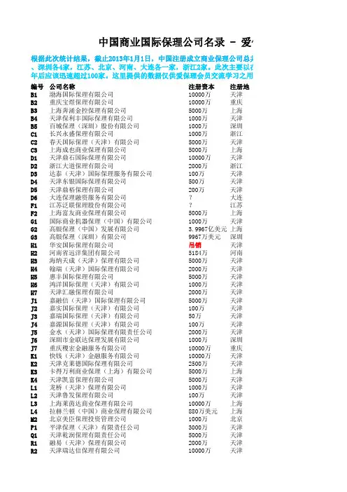中国商业保理公司名录-2013年1月