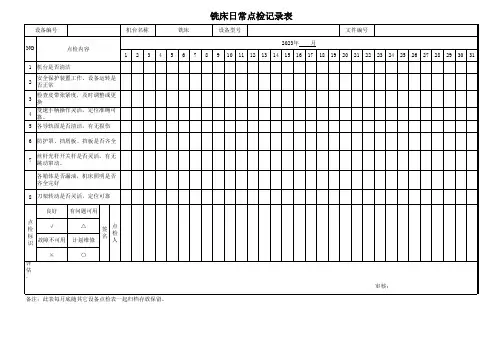 铣床日常点检记录表