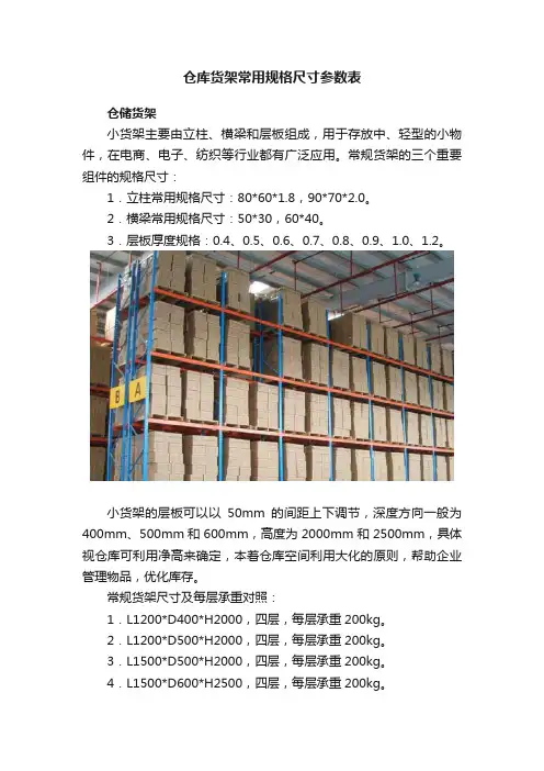 仓库货架常用规格尺寸参数表