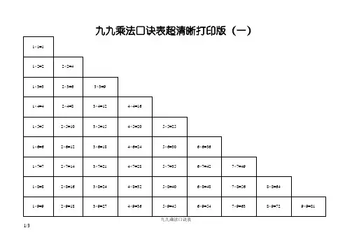 九九乘法口诀表(超清晰打印版)