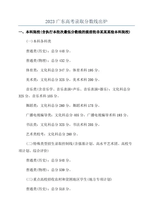 2023广东高考录取分数线出炉