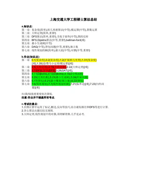 上海交通大学工程硕士算法考试资料
