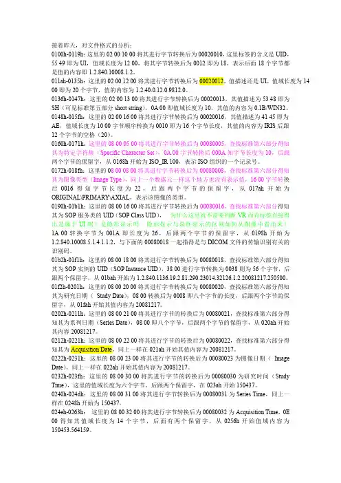 DICOM文件解读
