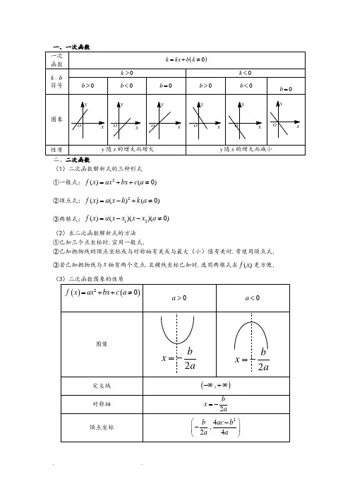 基本初等函数讲义(超级全)
