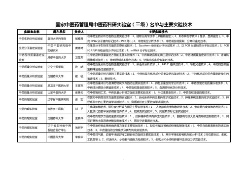 国家中医药管理局中医药科研实验室(三级)名单与主要实...