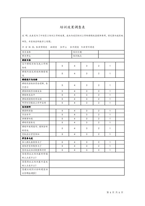 培训效果调查表