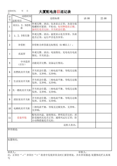 配电值班人员值班巡检记录表