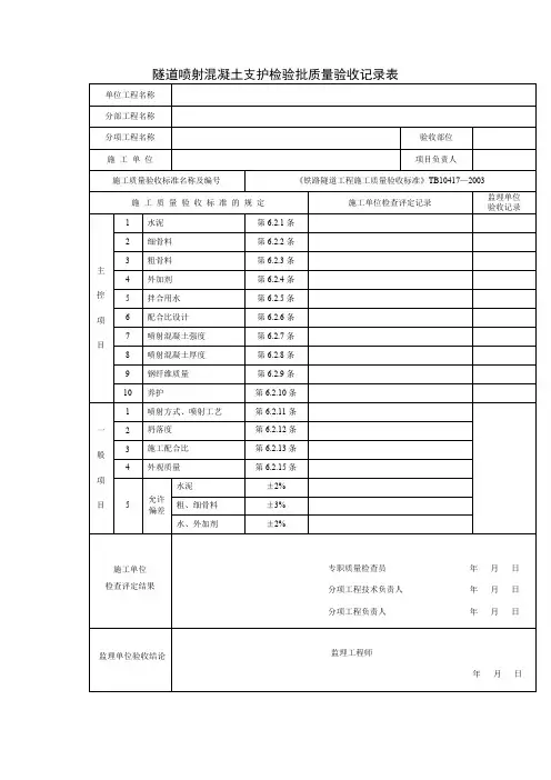 隧道喷射混凝土支护检验批质量验收记录表