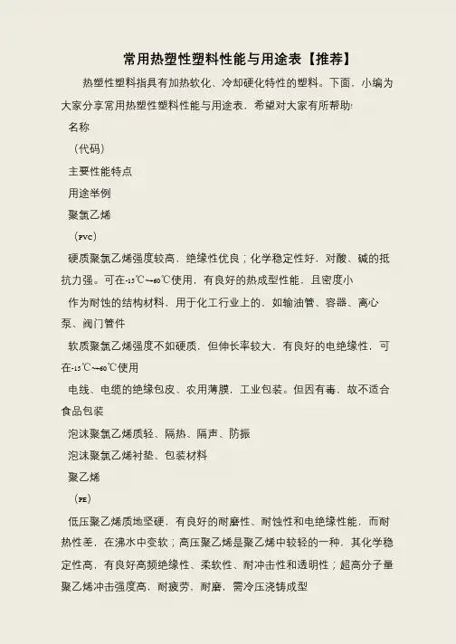 常用热塑性塑料性能与用途表【推荐】