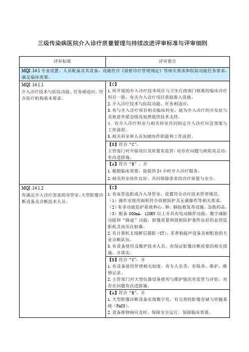 三级传染病医院介入诊疗质量管理与持续改进评审标准与评审细则