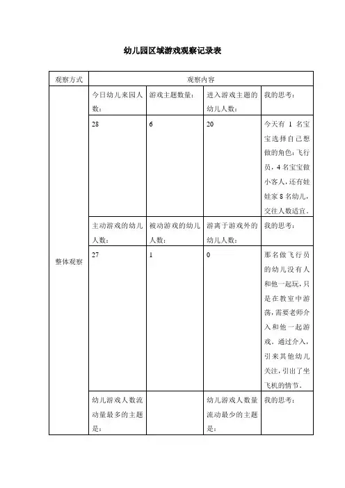 区域游戏观察记录表(第7、8周)