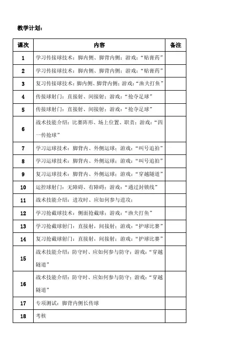 小学水平一足球教案课程 足球游戏教案课程