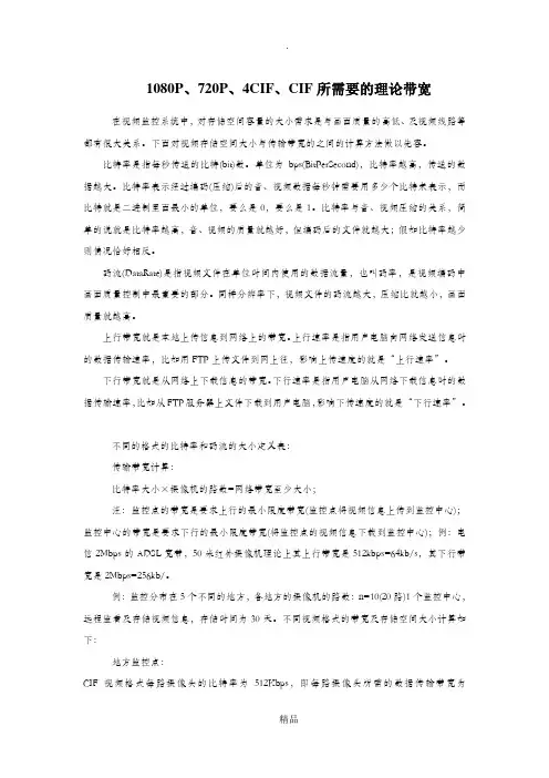 安防监控硬盘容量计算公式