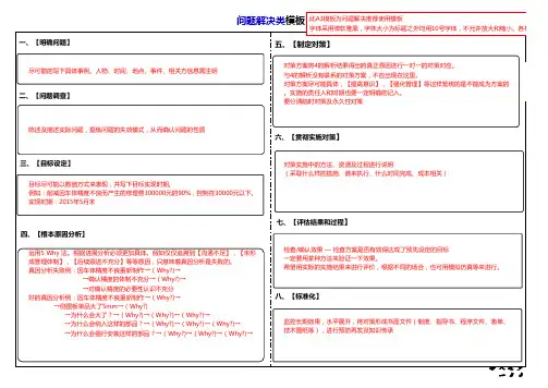 问题解决型A3报告模板