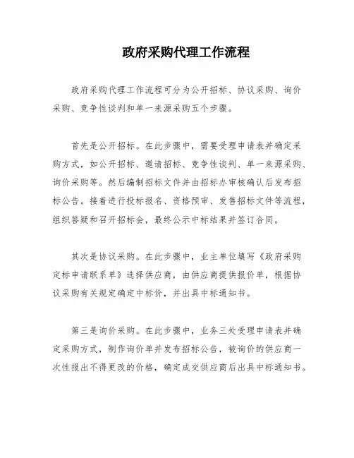 政府采购代理工作流程