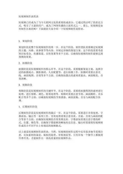 短视频制作流程表