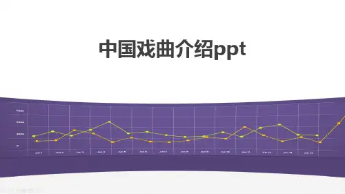 中国戏曲介绍ppt