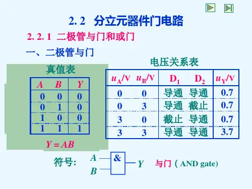 【数字电路-基础学习课件】分立元件门电路 【图文】