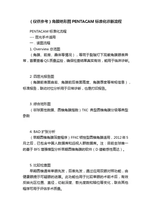 （仅供参考）角膜地形图PENTACAM标准化诊断流程