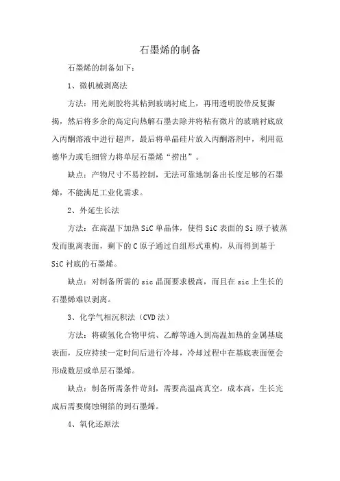 石墨烯的制备