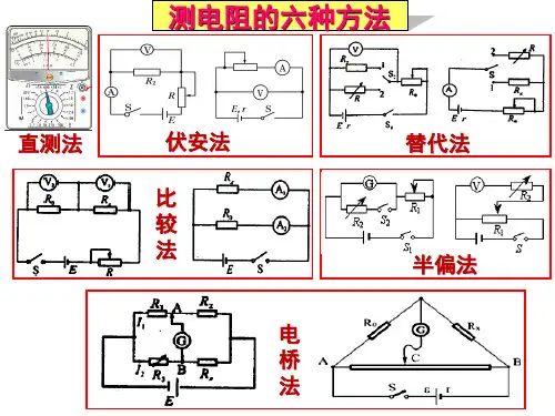 测电阻的六种方法-哪些方法可以测电阻