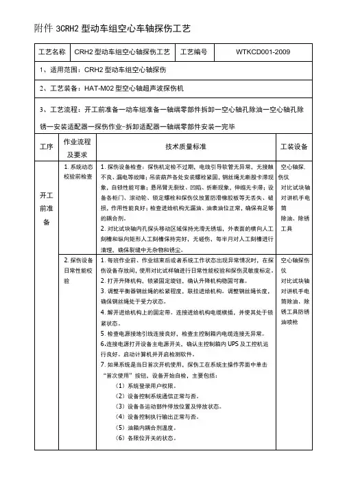 CRH2型动车组空心车轴探伤工艺