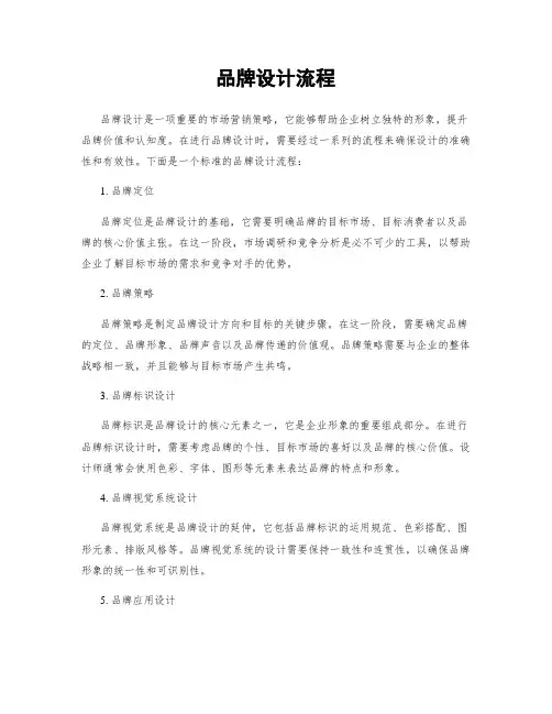 品牌设计流程