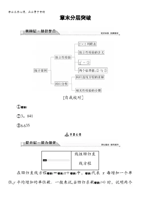 2017-2018学年高中数学(苏教版选修2-3)文档：第3章章末分层突破含答案