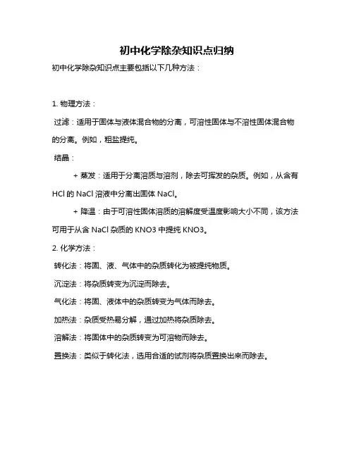 初中化学除杂知识点归纳