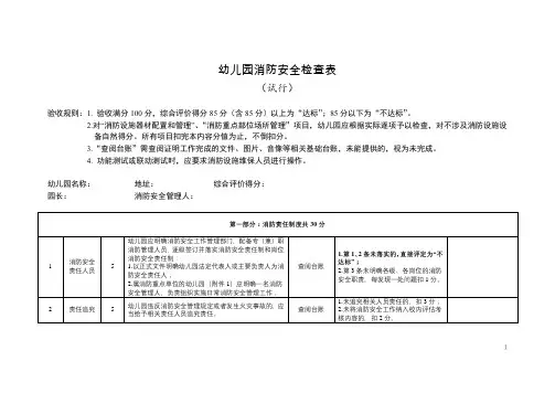 幼儿园消防安全检查表