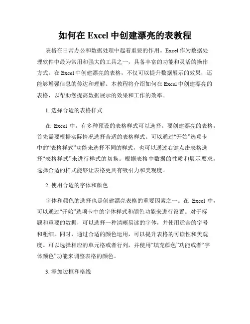 如何在Excel中创建漂亮的表教程