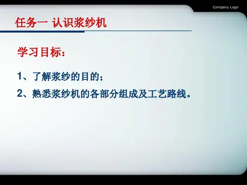 精选浆纱工艺的设计与实施课件