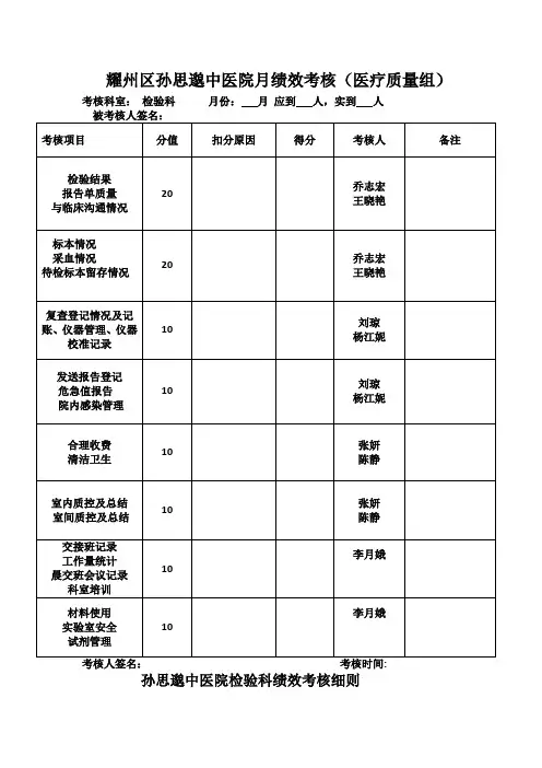 检验科绩效考核细则