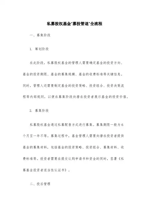 私募股权基金“募投管退”全流程