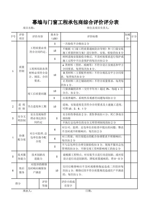 幕墙与门窗工程承包商综合评价评分表