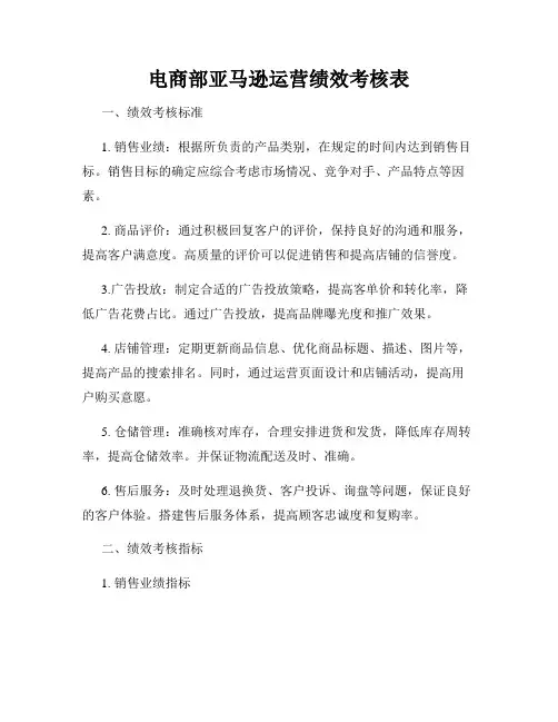电商部亚马逊运营绩效考核表