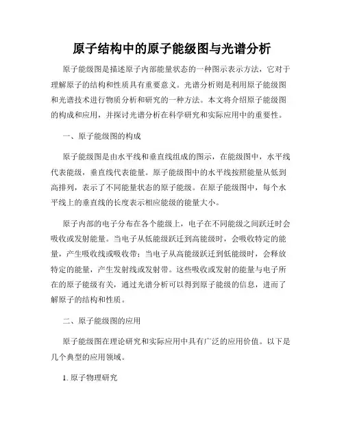 原子结构中的原子能级图与光谱分析
