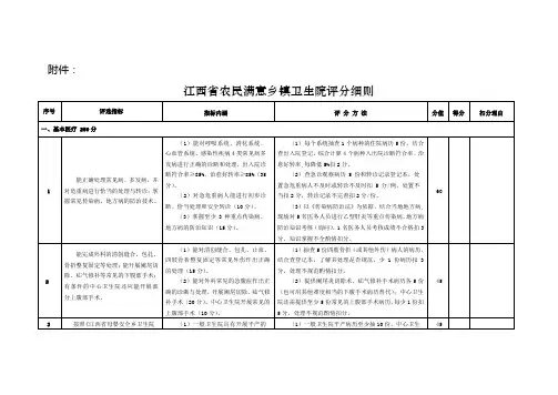 江西省农民满意乡镇卫生院评分细则