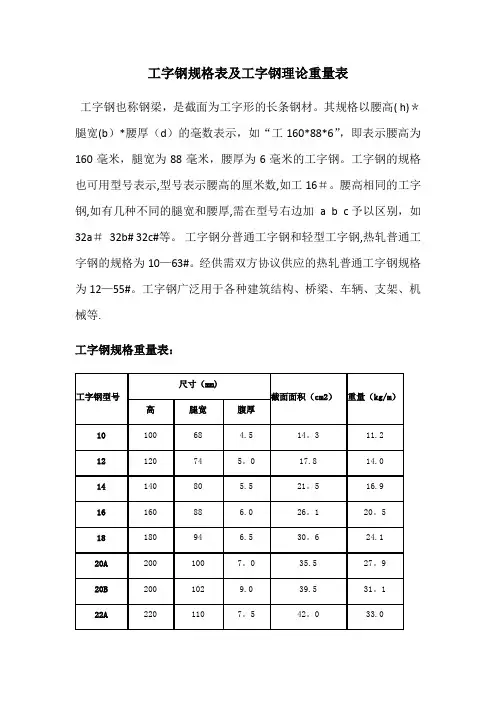 型钢规格表及型钢理论重量表