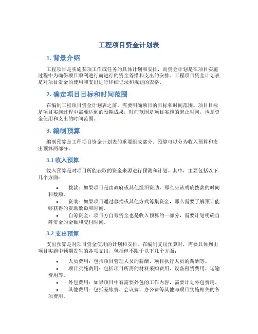工程项目资金计划表
