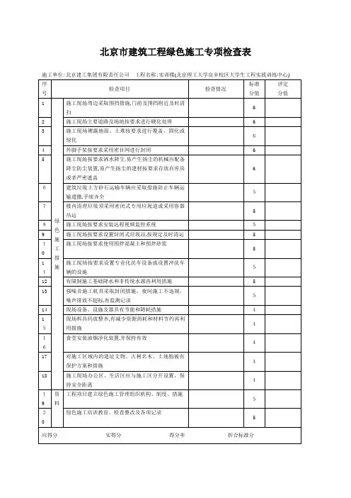绿色施工专项检查表【可编辑范本】