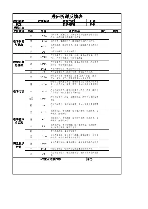 进班听课反馈表