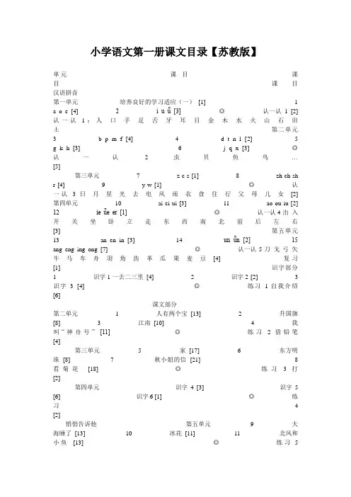 小学语文第一册课文目录【苏教版】