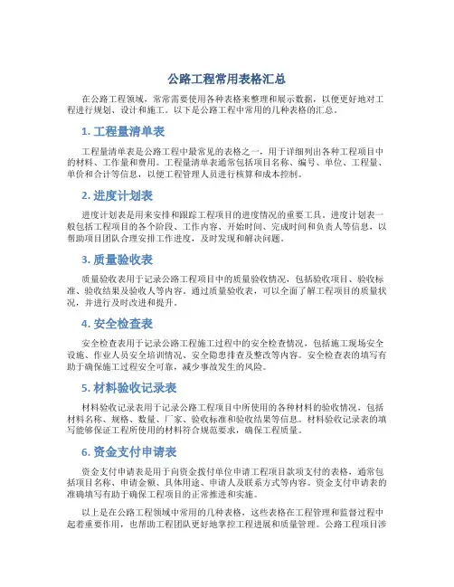 公路工程常用表格汇总