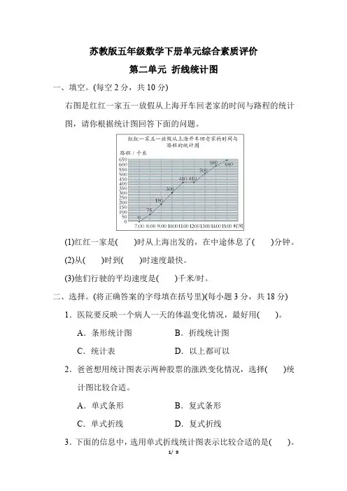 苏教版五年级数学下册第二单元 《折线统计图》专项精选试卷附答案