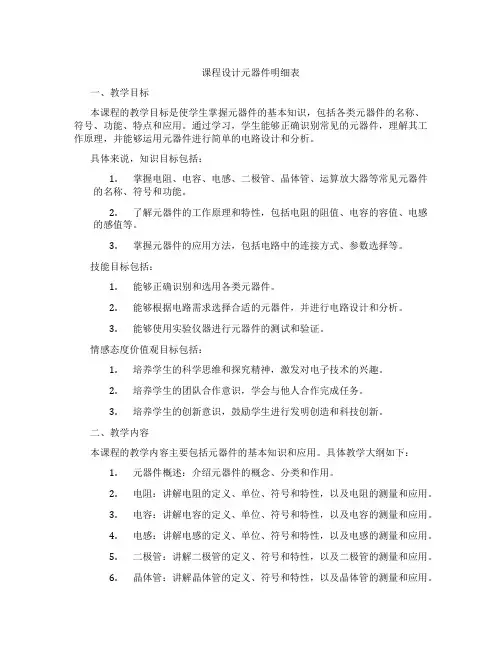 课程设计元器件明细表