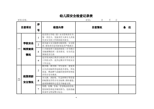 幼儿园安全检查记录表