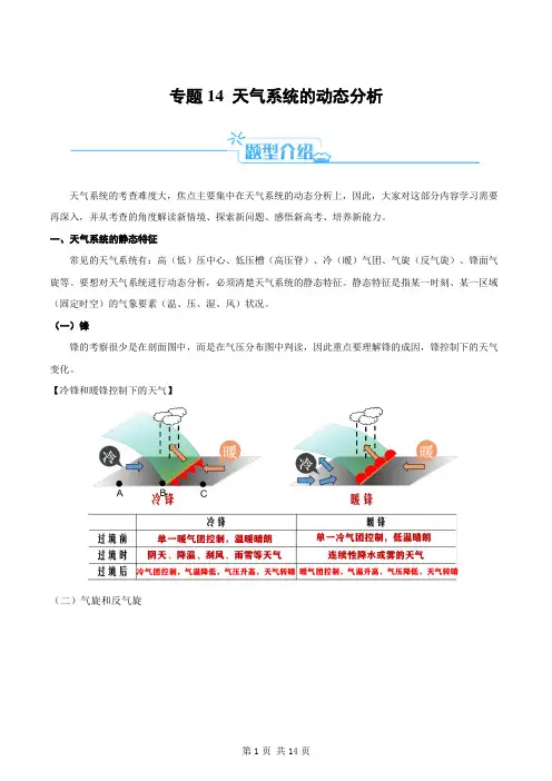 专题14 天气系统的动态分析(解析版)